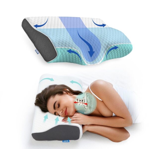 DERILA-MEMORY-FOAM-PILLOW.jpg Derila ERGO Pillow